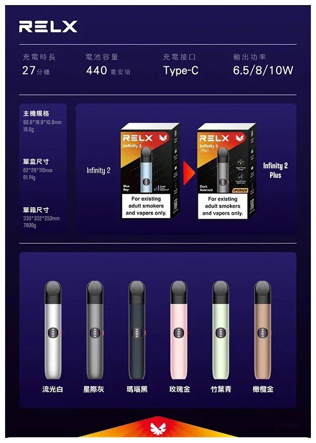 悅刻六代主機【竹葉青】Relx Infinity 2 煙桿｜三檔調節｜兼容4/5代煙彈(图2)